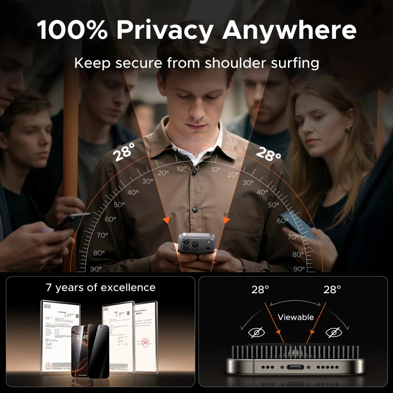 Ultimate Privacy Screen Protector for iPhone