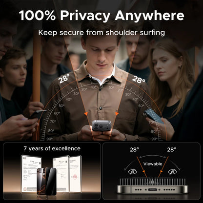 Ultimate Privacy Screen Protector for iPhone