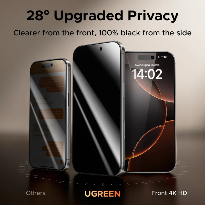 Ultimate Privacy Screen Protector for iPhone