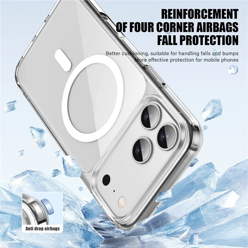 MagFusion Clear Case