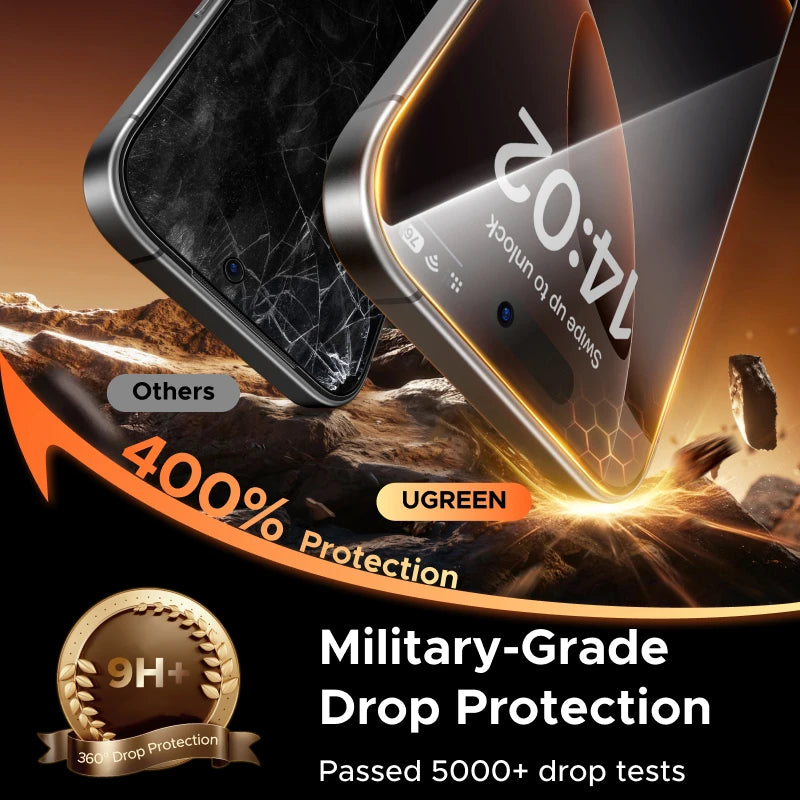 Ultimate Privacy Screen Protector for iPhone